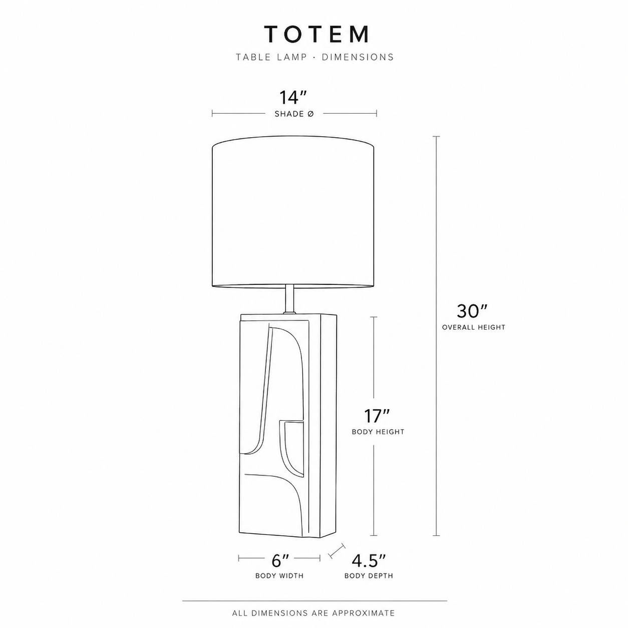 TOTEM